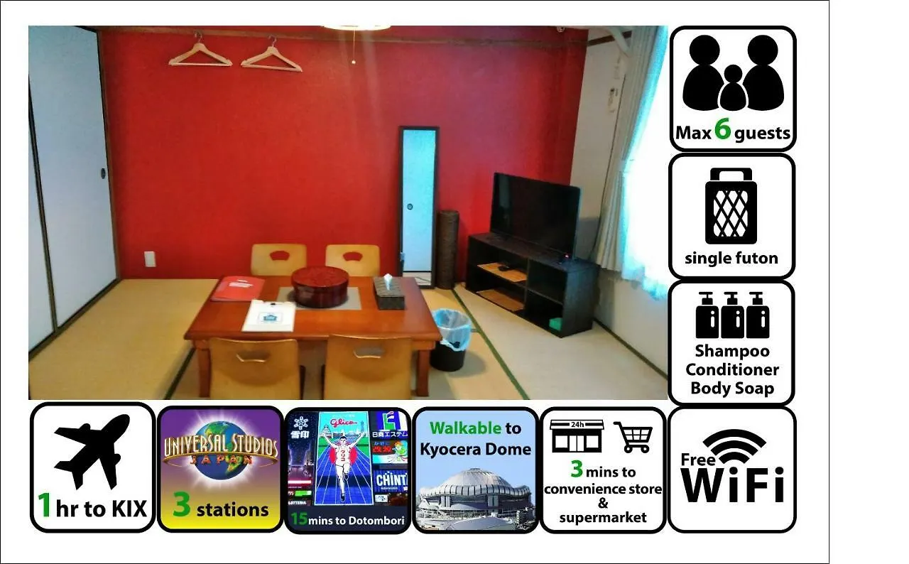 Apartmán 波除ハイツ Ósaka 0*,  Japonsko
